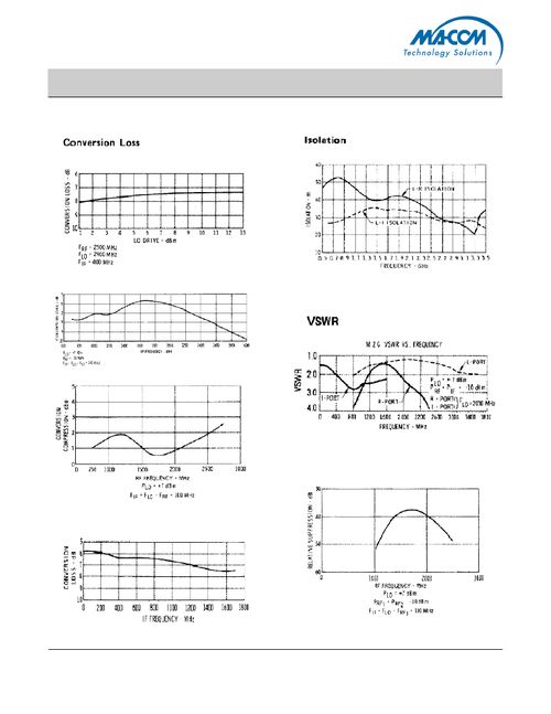 ,ic型号m2gc,m2gc pdf资料,m2gc经销商,ic,电子元器件